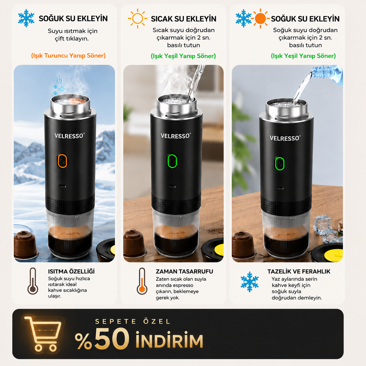 Velresso™ Taşınabilir  Espresso  Kahve Makinesi