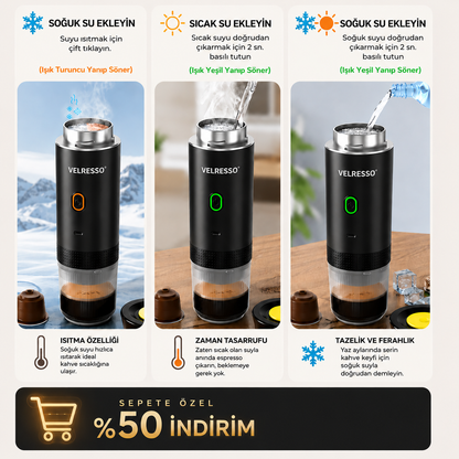 Velresso™ Taşınabilir  Espresso  Kahve Makinesi