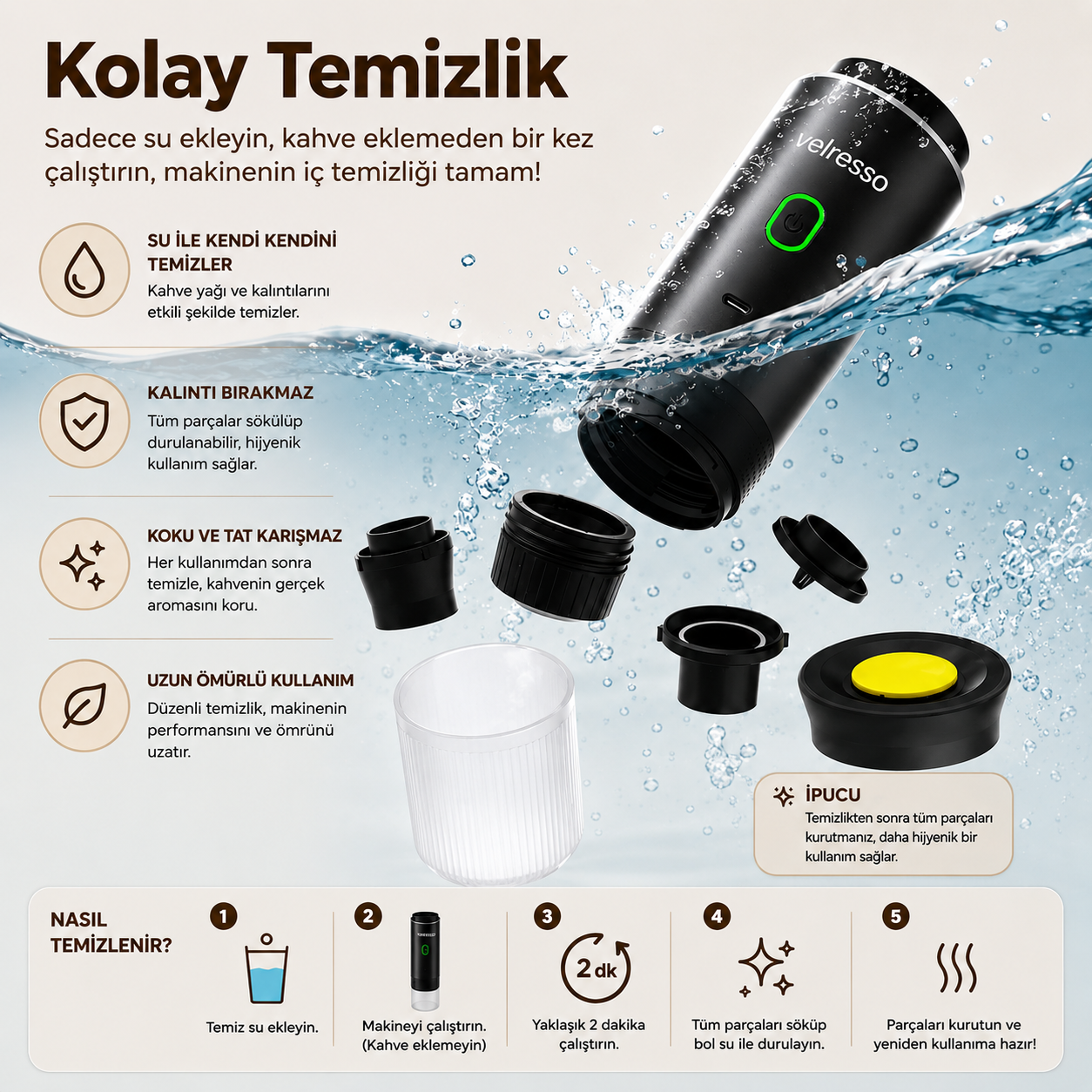 Velresso™ Taşınabilir  Espresso  Kahve Makinesi