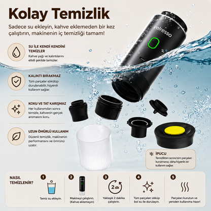 Velresso™ Taşınabilir  Espresso  Kahve Makinesi